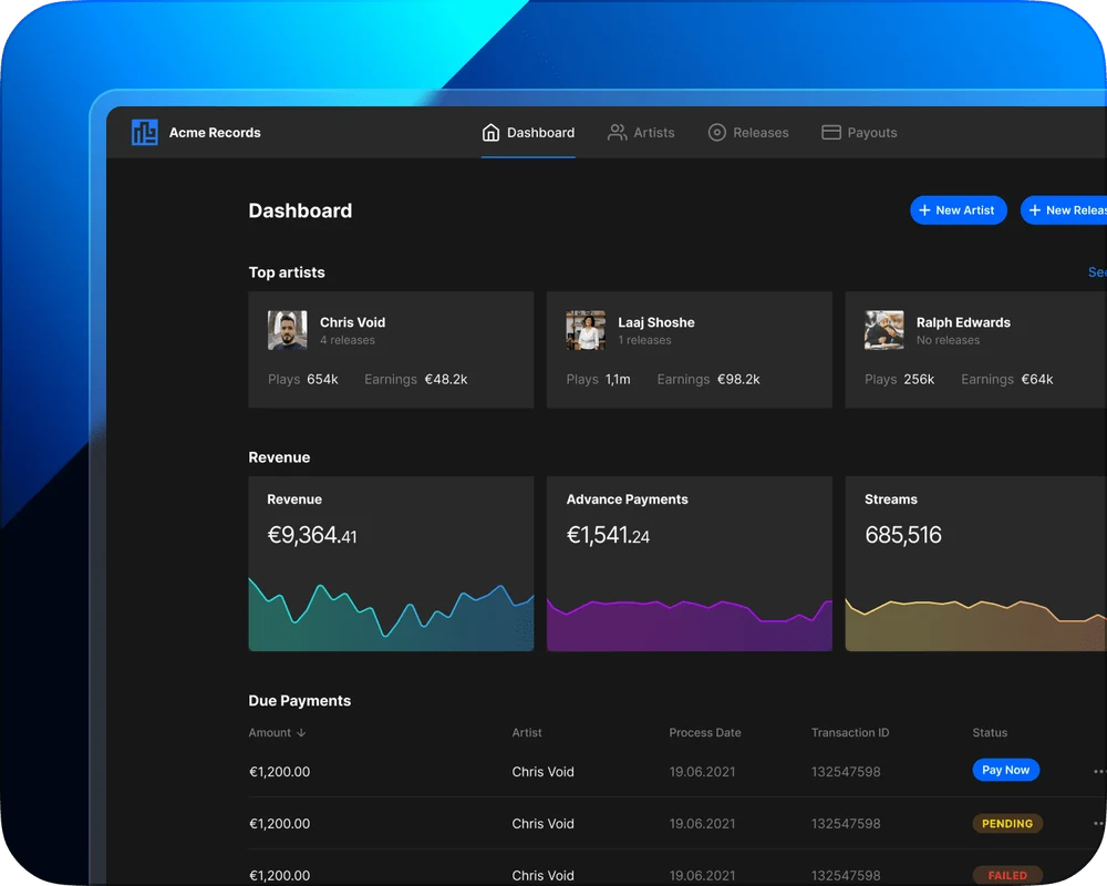Mogul dashboard