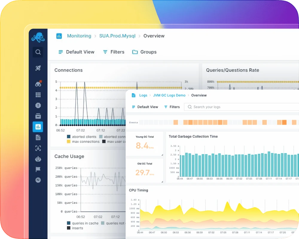 Sematext monitoring dashboards